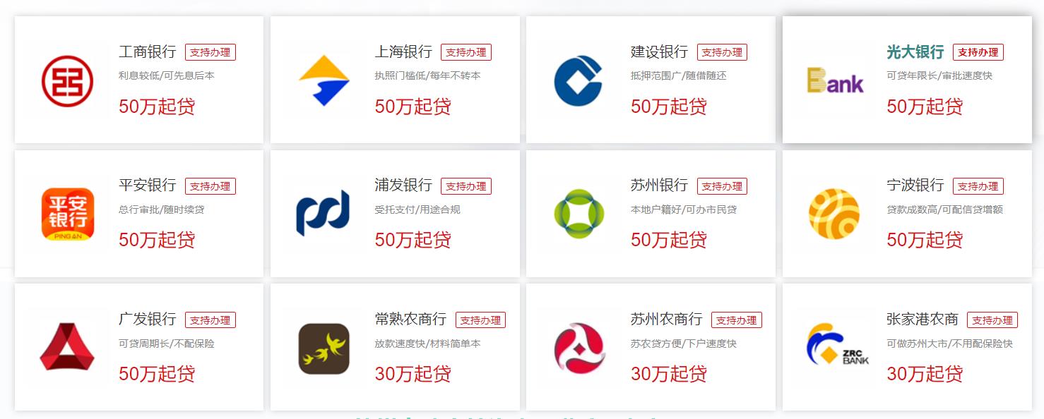 苏州各大银行房屋抵押贷款政策大纲(图1) 苏州各大银行房屋抵押贷款政策大纲(图1)