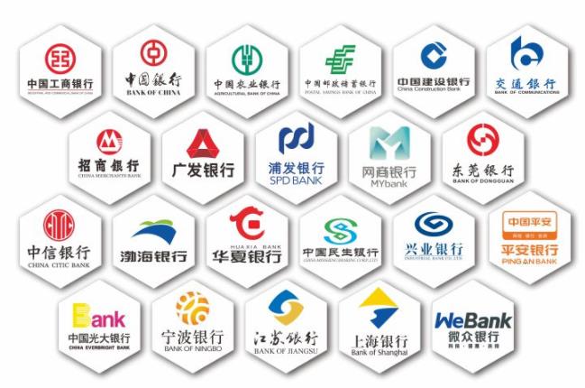适用于苏州企业贷款的银行产品有哪些？(图2)